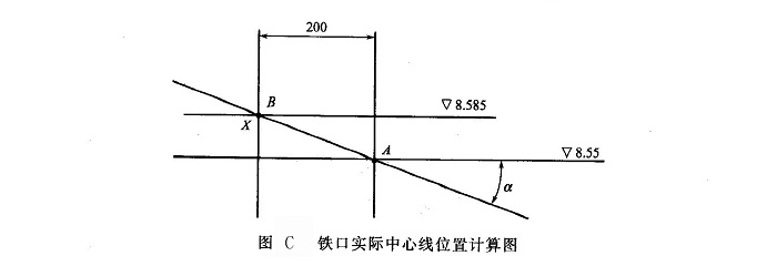 鐵口實際中心線位置計算圖